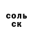 ТГК THC oil Alla Ponomar